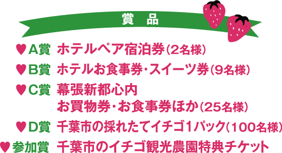 賞品 A賞	ホテルペア宿泊券(2名様) B賞	ホテルお食事券・スイーツ券(9名様) C賞	幕張新都心内お買物券・お食事券ほか(25名様) D賞	千葉市の採れたてイチゴ１パック(100名様) 参加賞	千葉市のイチゴ観光農園特典チケット